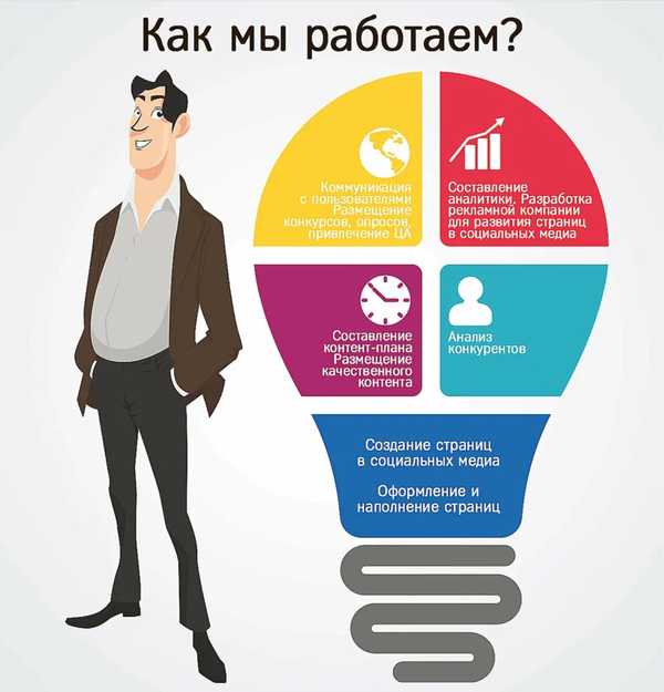 Решением для вашего проекта