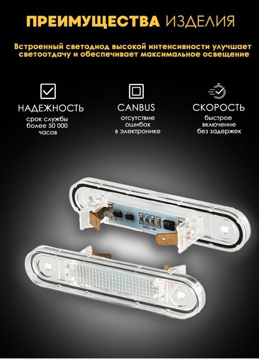 Подсветка номерного знака