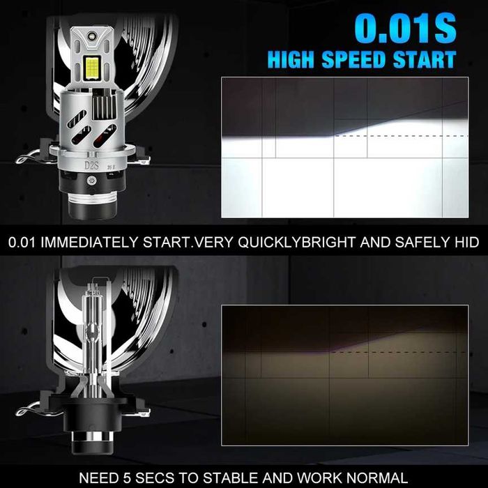 XSTORM D2S LED крушки Canbus за кола 8000LM 35W