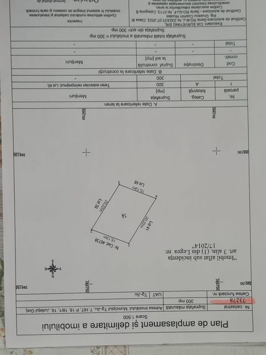 Parcele de teren Cartier Narcise