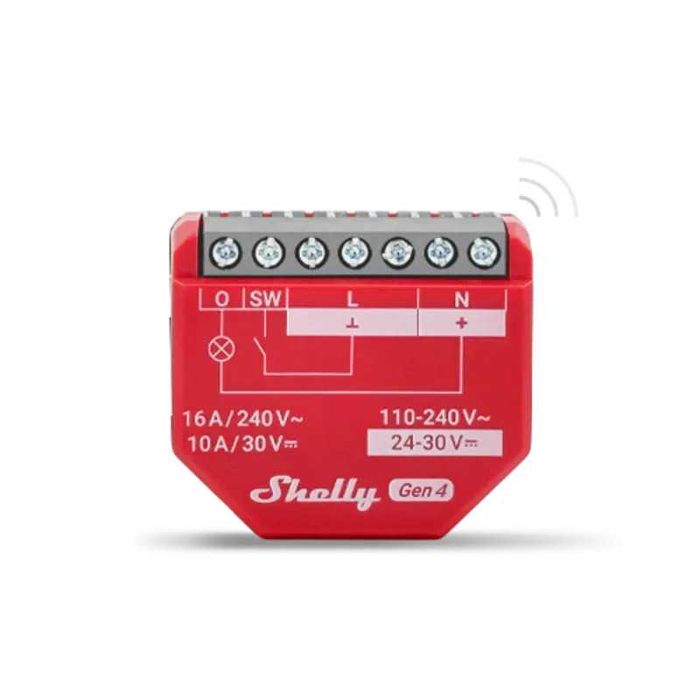 Shelly 1PM Gen4 – Matter, Zigbee и Ватметър 16A