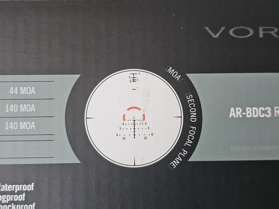 Оптика VORTEX 1-8x24