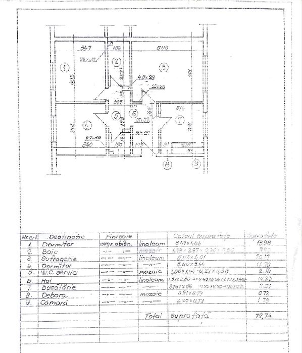 Vand apartament - direct proprietar
