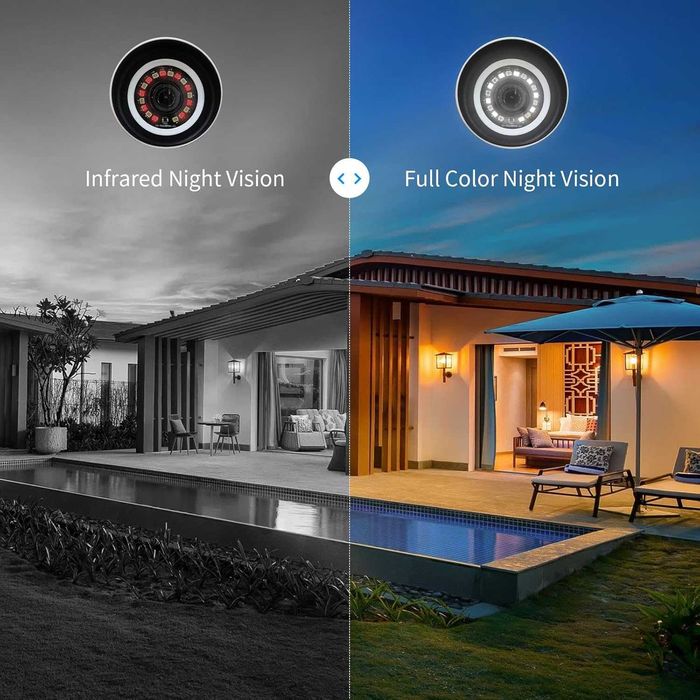 НОВА фото видео система с  кабели и аксесоари 3TB HDD 8ch с 10'' LCD..