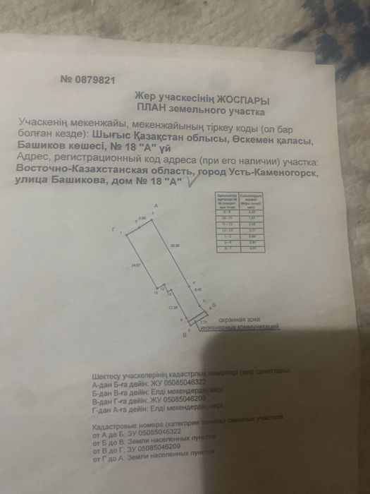 Продам землю 5 соток , городе ул Башикова 18 «А