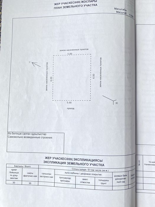 Продам участок земли