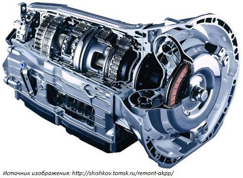 Ремонт Акпп Лебой сложности