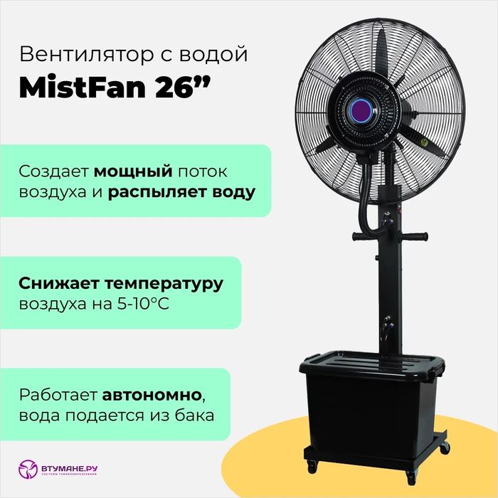 Водяные вентиляторы 40литров /оптом/розницу +доставка//