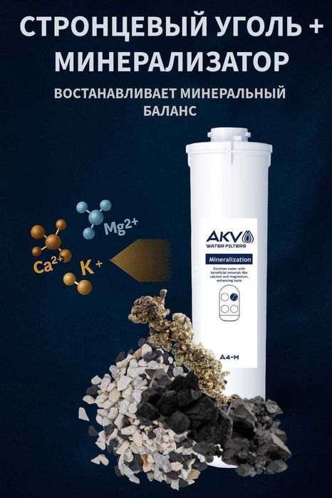 Сменные модули (картриджи) AKV, Аквафор, Ecosoft, Hidrotek и др.