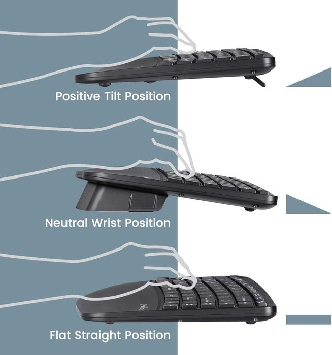 Set tastatura si mouse wireless, Perixx, Periduo-606,Negru,sigilat