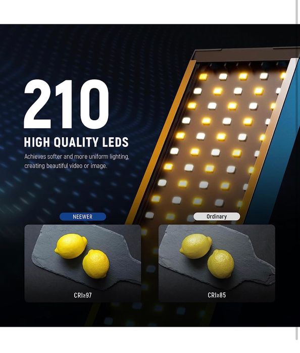 Диодно Осветление. Фото. Видео. Студио. Влог