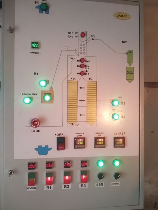 Услуги электрика