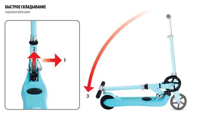 Детский электросамокат Iconbit Unicorn