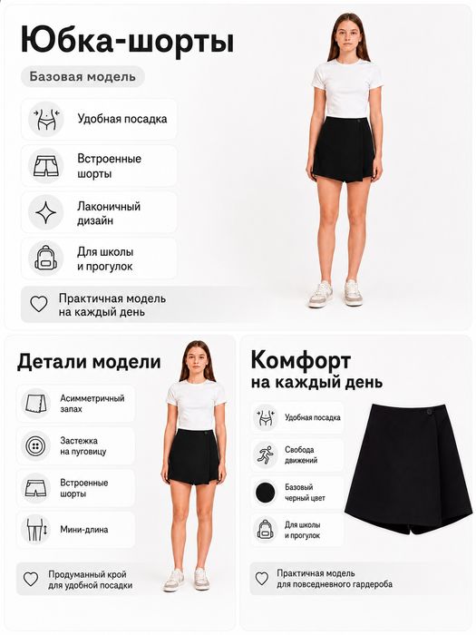 Карточки товаров для маркетплейсов