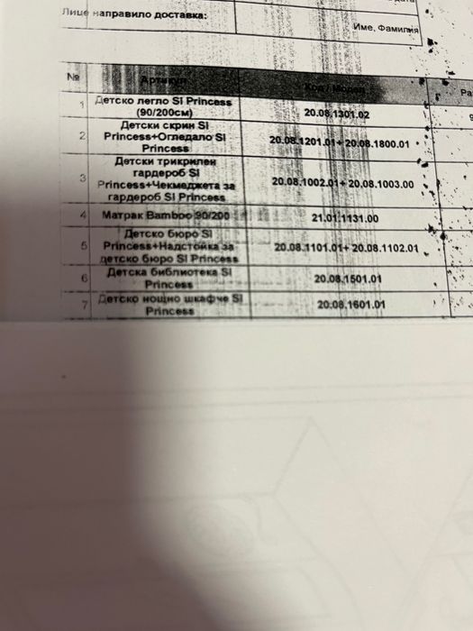 Cilek princess детска стая