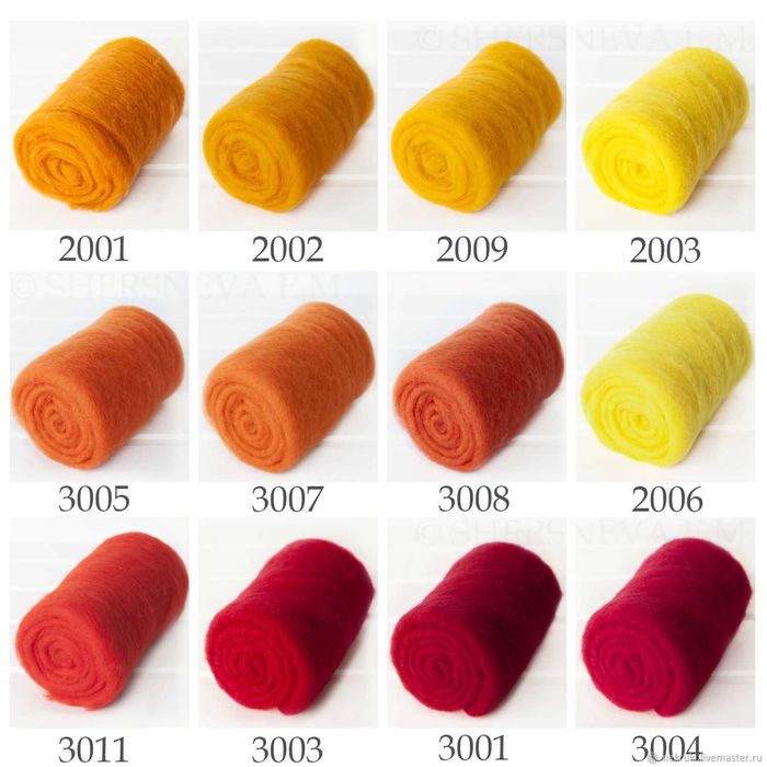 Вълна за Плъстене