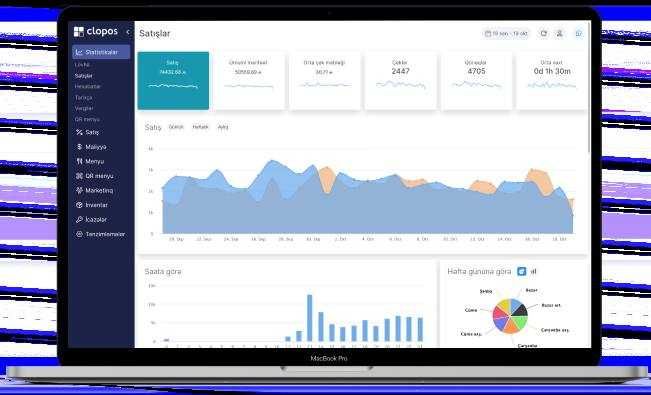 Установка JOWI Clopos  по низкой Цене с Гарантией!!!