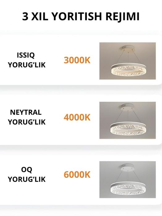 Хайтек люстра весячая