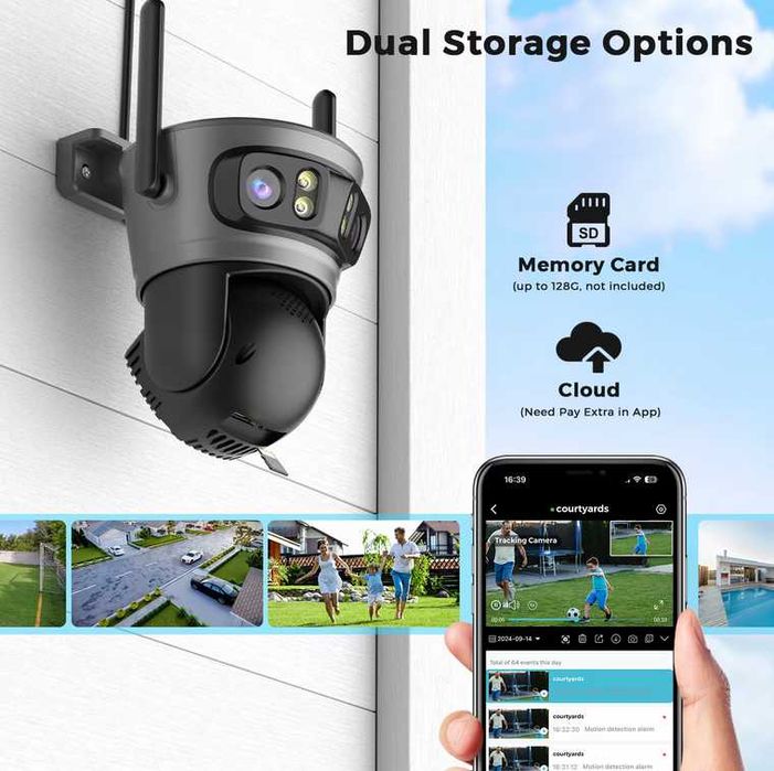 Camera Supraveghere Video IP Rotativa 360 6K TRIPLĂ Wireless