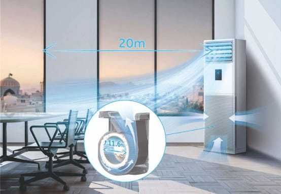 Aer conditionat tip Coloana Conter Breeze 33000 BTU Full Inverter, Wi-Fi