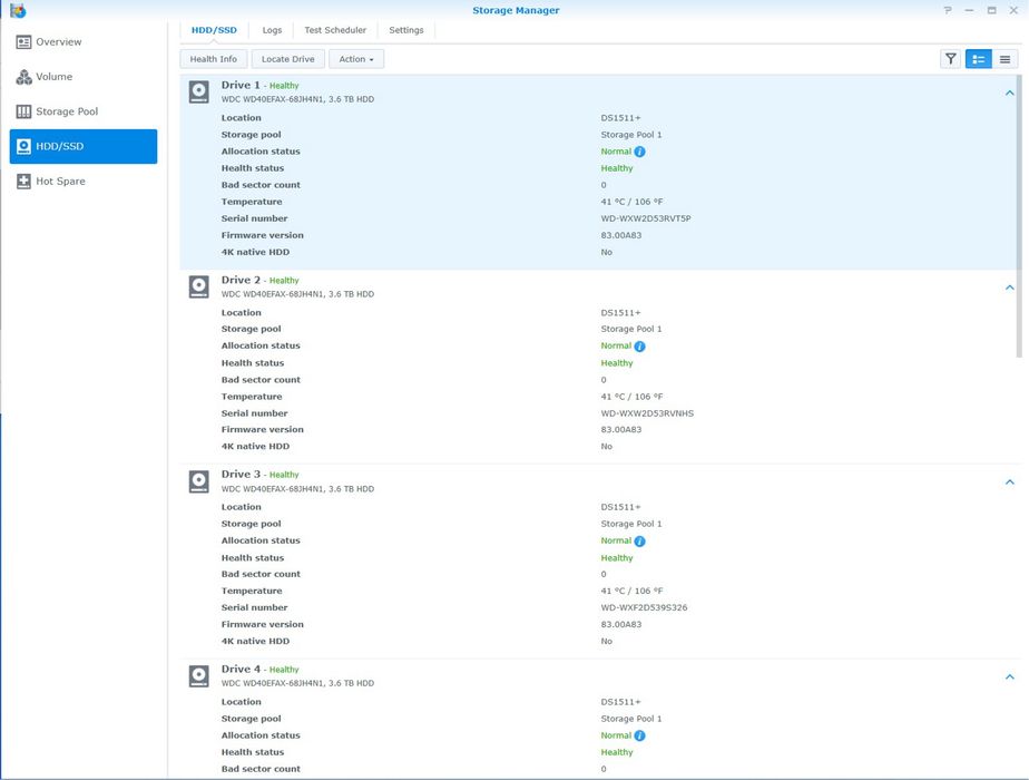 Продам сетевое хранилище данных