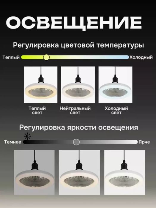 LED yoritgichli ventilyator – qulaylik va zamonaviylik bir joyda