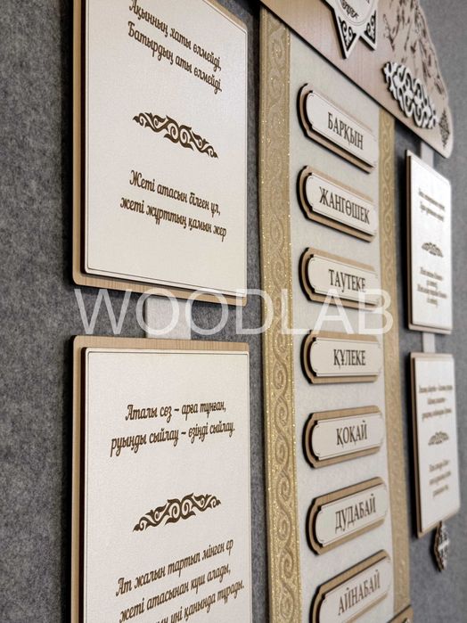 Шежіре. 7 Ата. Шежире