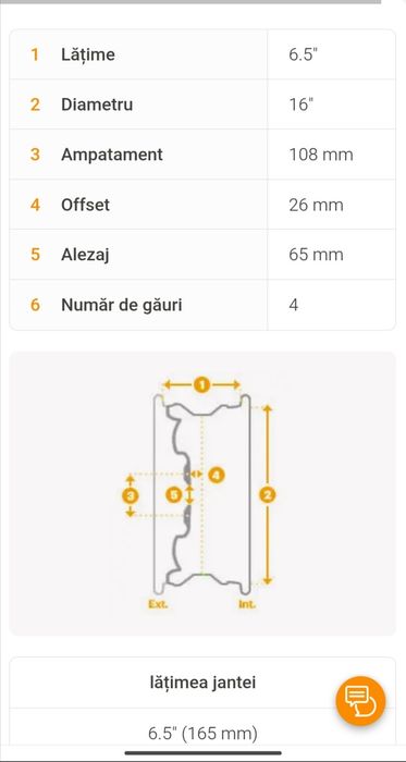 Jante R16 Citroen