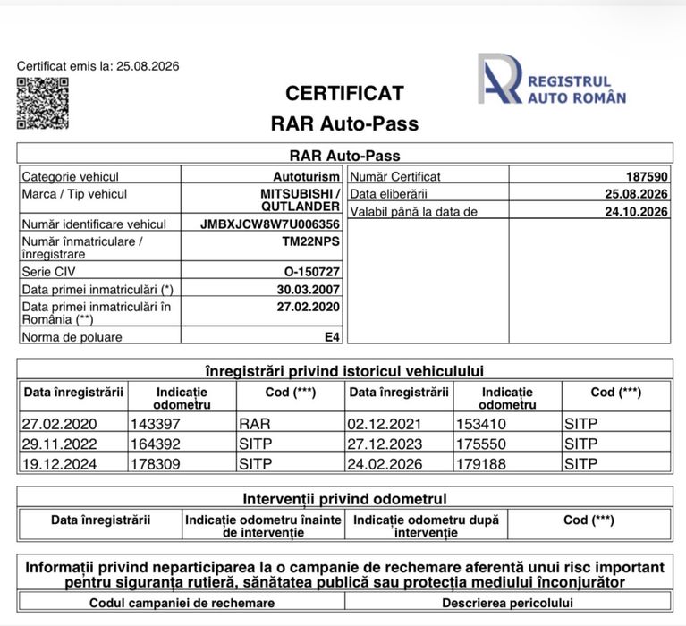 Mitsubishi Outlander 2.0 Diesel 4x4, 6 trepte, 2007, 179.000 km