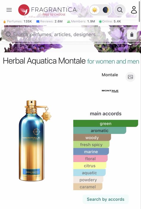 Парфюм Herbal Aquatica от Montale