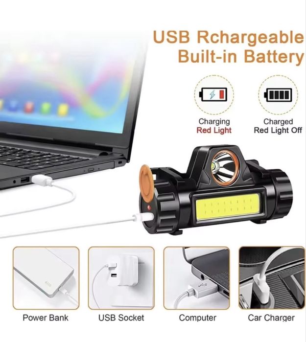 Lanterna puternica - Promotie !!!