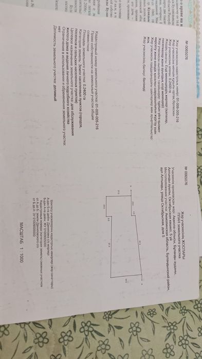 Срочно ! Участок 25 соток эа 4 млн