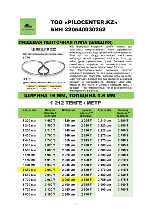 Пила пищевая для мяса!