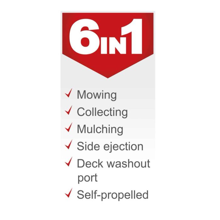 Нова Самоходна Бензинова косачка за трева  3.5 к.с. Scheppach MS161-46