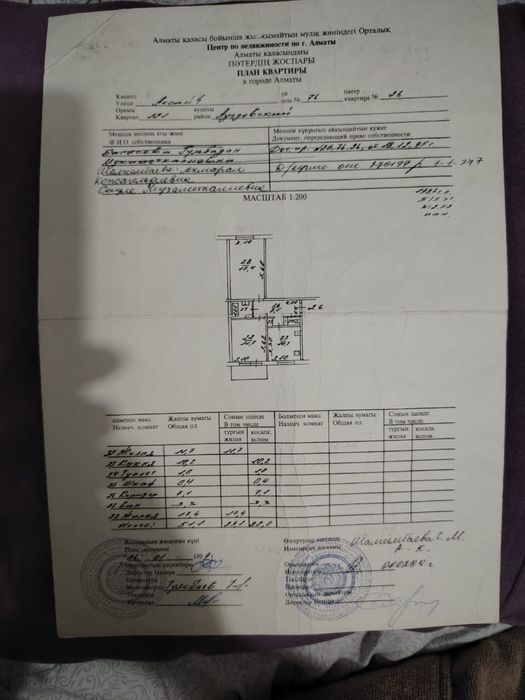 Срочно продам 2-х комнатную