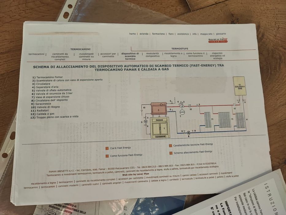 Termo-șemineu MOD. SL. SIN 23.2KW