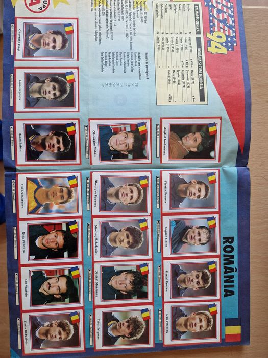 Album Panini USA 1994