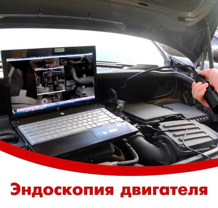 Диагностика видеоэндоскопия от