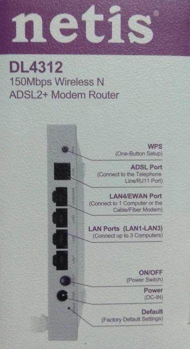 Wifi router rabochiy