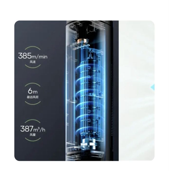 Воздухоохладитель MIDEA AC100-25NR