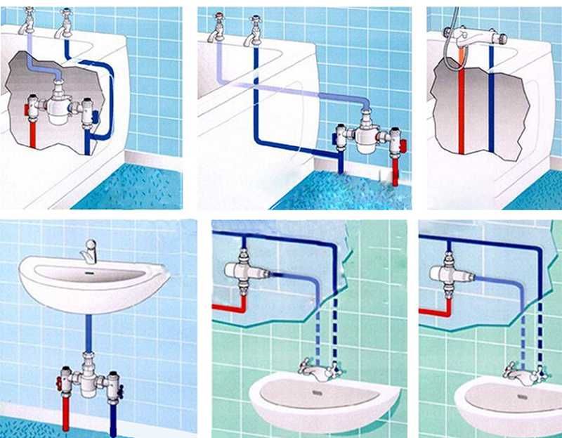 Vana amestec termostatata filet 1/2  vana reglaj temperatura apa vana apa calda vana antioparire robinet termostatat