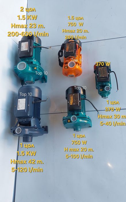 Водни центробежни помпи. Градинска помпа.  Помпа за поливане