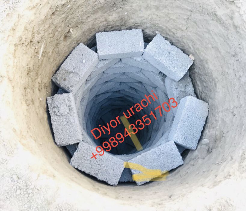 урачи яма траншея