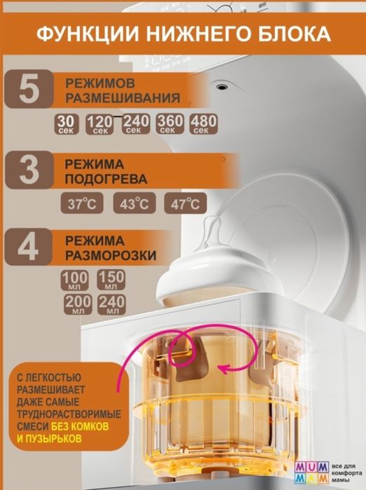 Аппарат для приготовления смеси