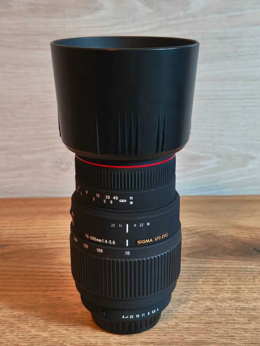 Pentax K1(22к кадри) с обективи