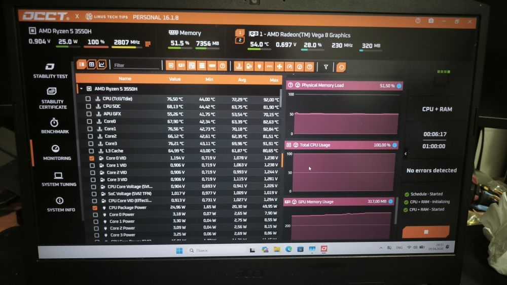 Ноутбук Aser nitro 5