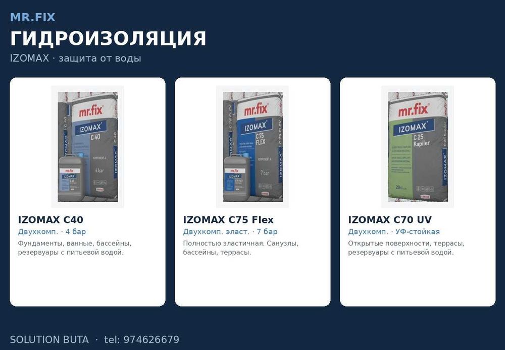 MR.FIX — Профессиональная строительная химия