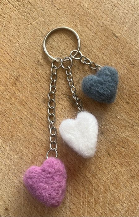 Ключодържател от вълна