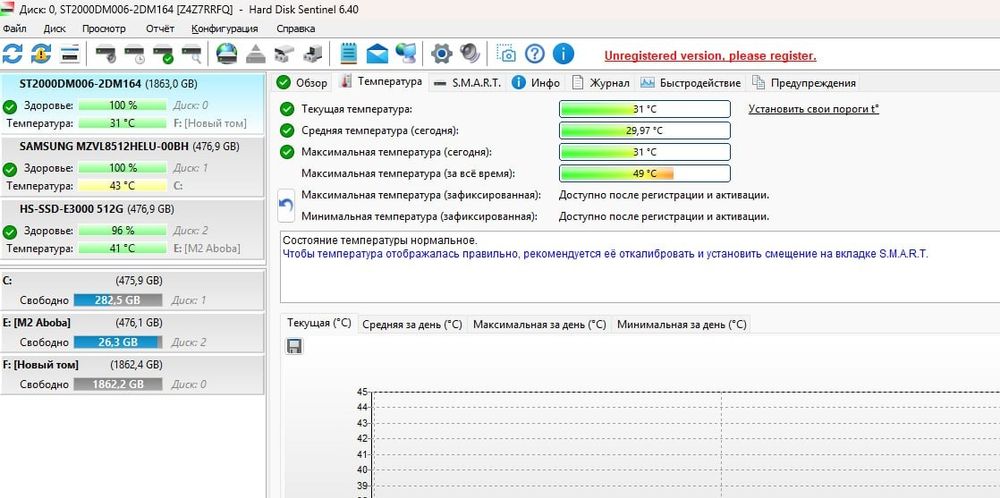 Seagate Barracuda 2 ТБ - SATA
