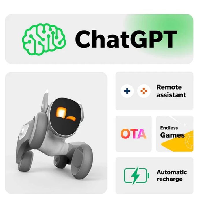 Робот Лууна. Loona petbot robot. Новый в наличии.